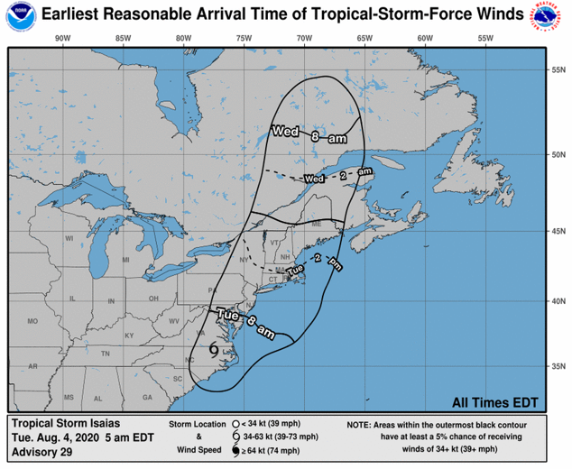 time of arrival graphic