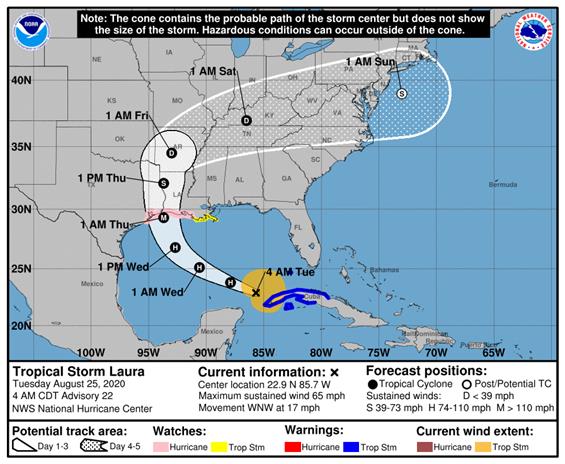 cone graphic