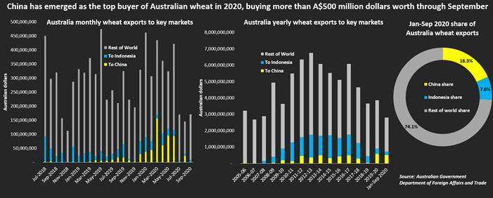 Chart

Description automatically generated