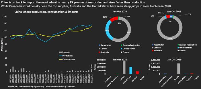 Graphical user interface

Description automatically generated
