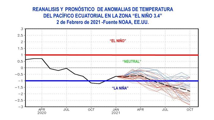 Chart

Description automatically generated