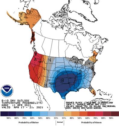 6 to 10 Day Outlook - Temperature Probability