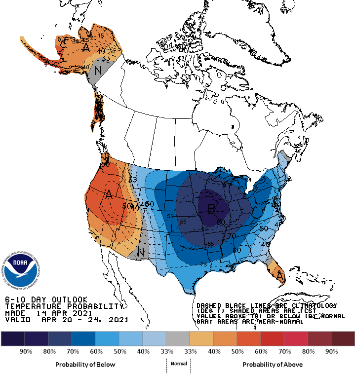 6 to 10 Day Outlook - Temperature Probability