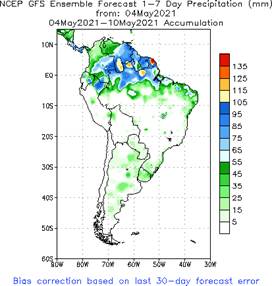 A picture containing chart

Description automatically generated