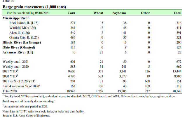 Table

Description automatically generated