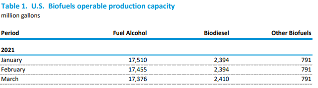 Table  Description automatically generated