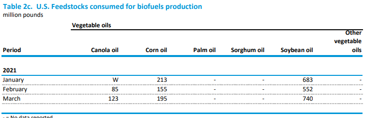 Table  Description automatically generated