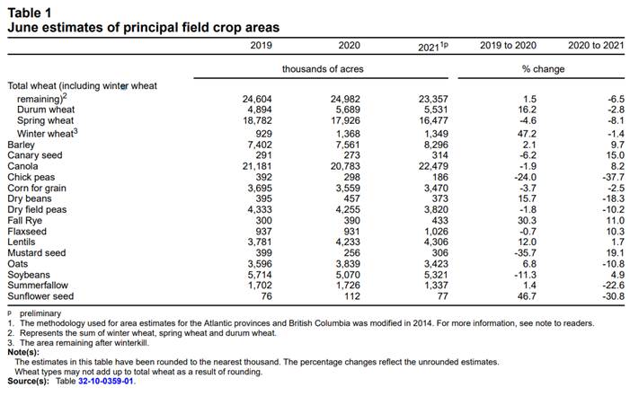 Table

Description automatically generated
