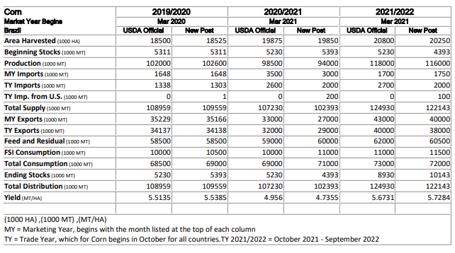 Table

Description automatically generated