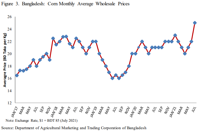 Chart, line chart

Description automatically generated
