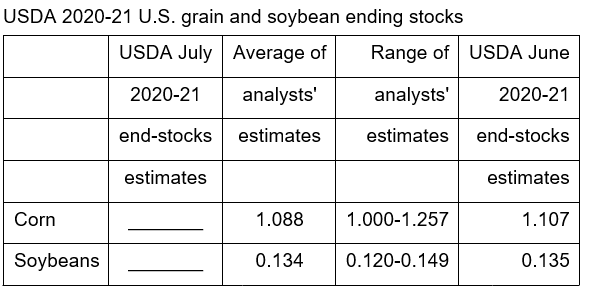 Table  Description automatically generated