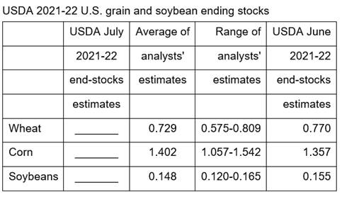 Table

Description automatically generated