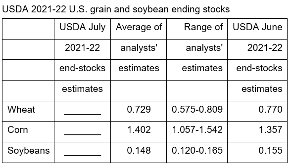 Table  Description automatically generated