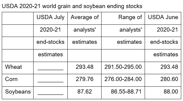 Table  Description automatically generated