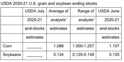 Table

Description automatically generated