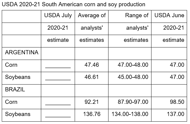 Table  Description automatically generated