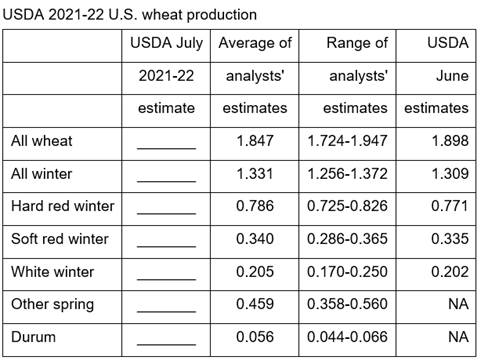 Table

Description automatically generated
