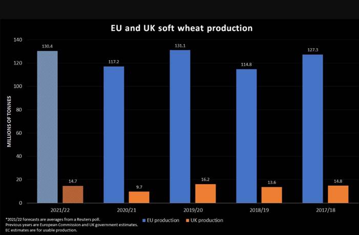 Chart

Description automatically generated
