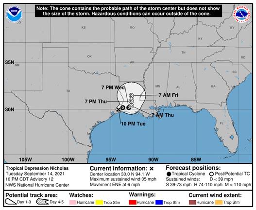 cone graphic