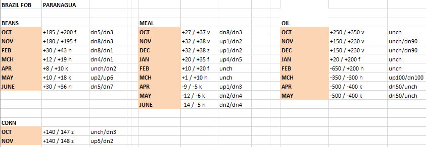 Table

Description automatically generated