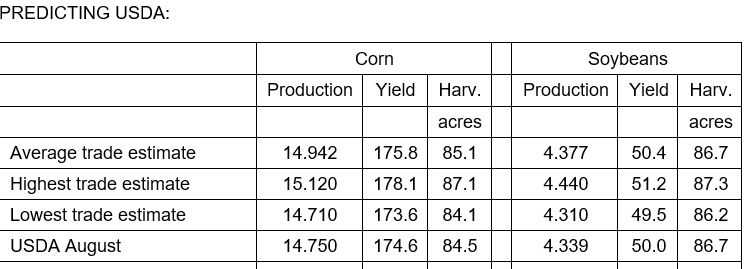 Table

Description automatically generated
