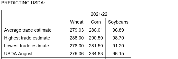 Table

Description automatically generated