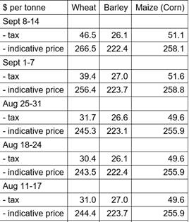 Table

Description automatically generated