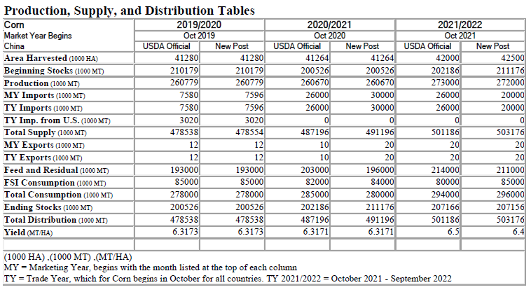 Table

Description automatically generated