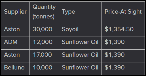 Table

Description automatically generated