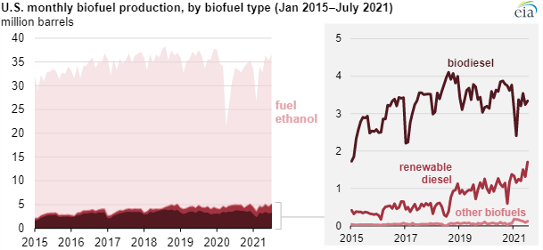 Chart

Description automatically generated