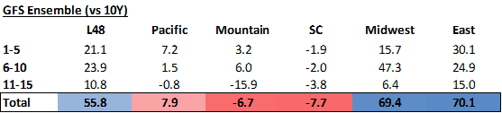 Daily Market Report – Jan 28, 2022