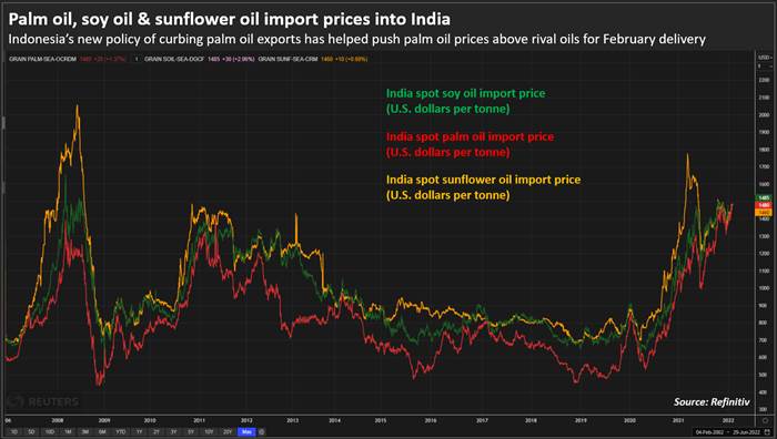 Chart

Description automatically generated