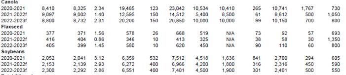 Table

Description automatically generated