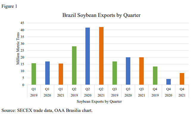 Chart, bar chart

Description automatically generated