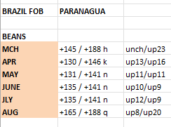 Table

Description automatically generated