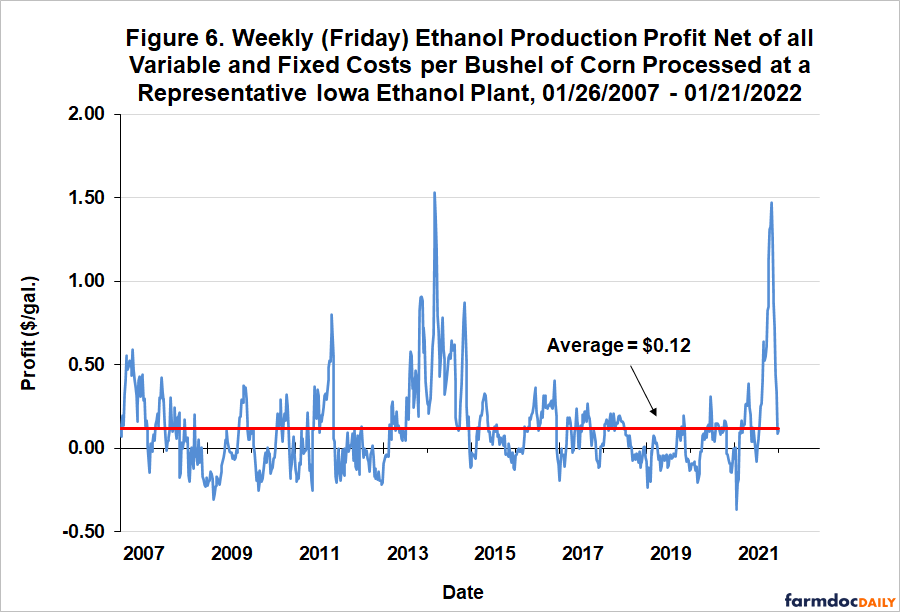 Chart

Description automatically generated