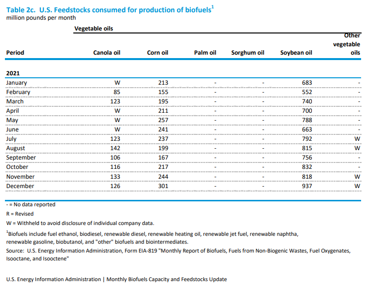 Table

Description automatically generated