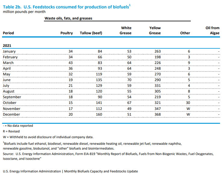 Table

Description automatically generated