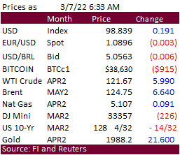 Foreign Agriculture Market Guidance 03/07/22