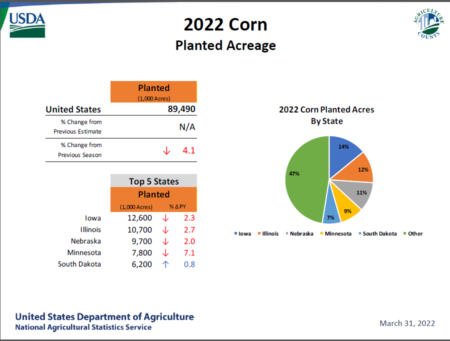 Chart, pie chart

Description automatically generated