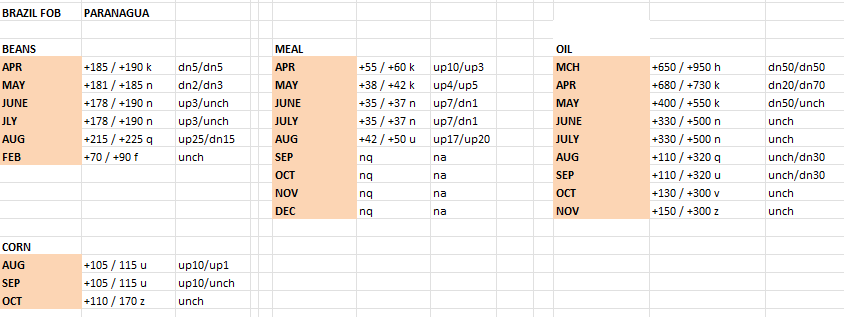 Graphical user interface, application, table, Excel

Description automatically generated