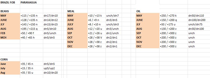 Table

Description automatically generated