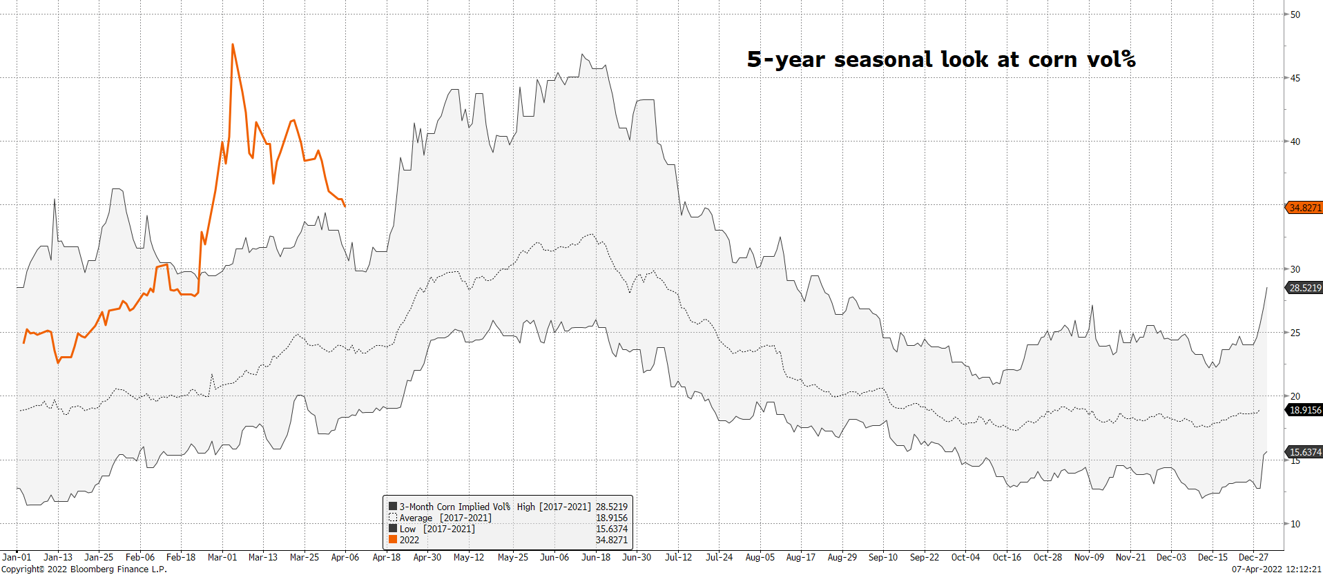 Chart

Description automatically generated