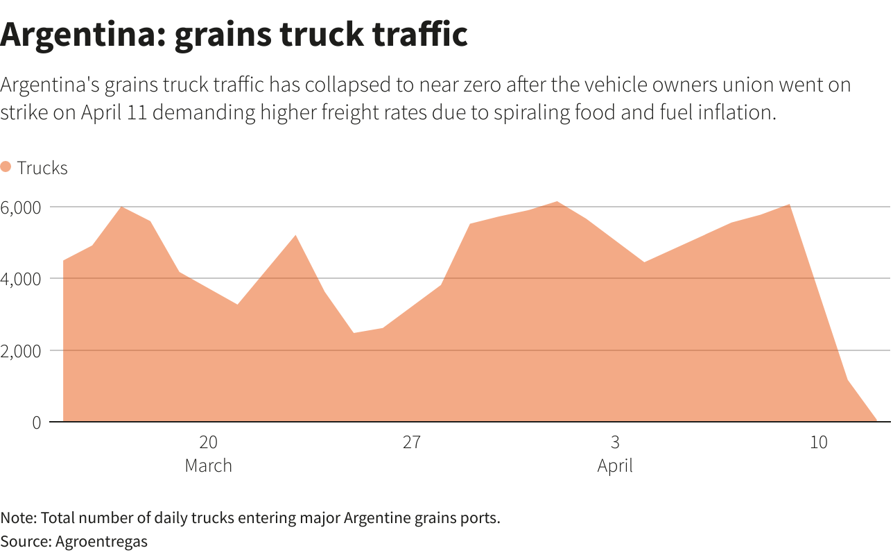 Chart, line chart

Description automatically generated