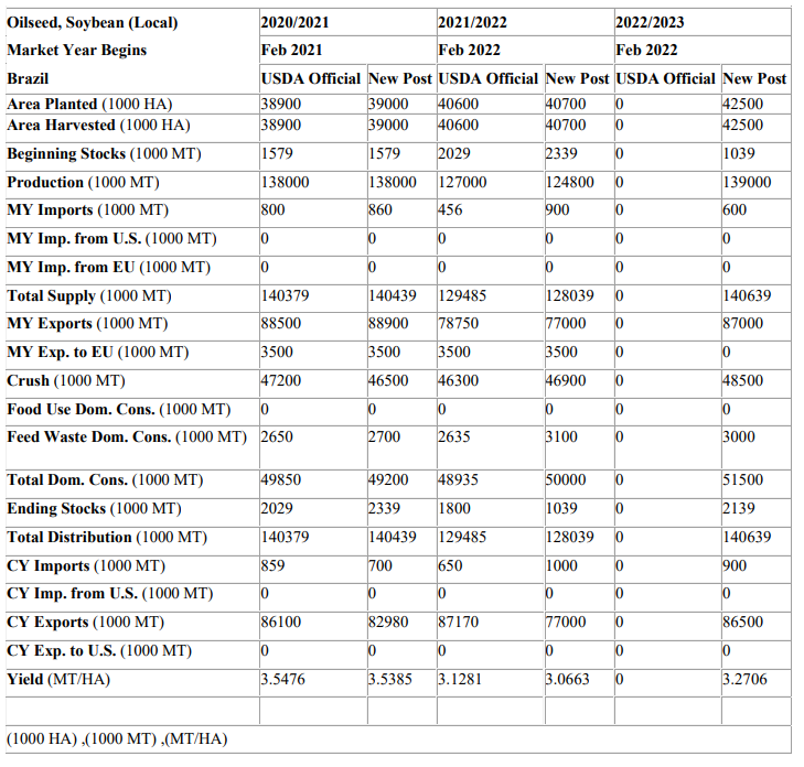 Table

Description automatically generated