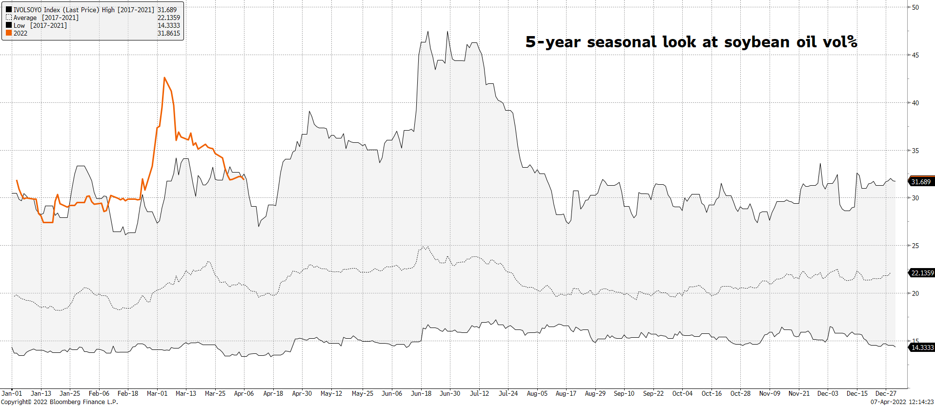 Chart

Description automatically generated