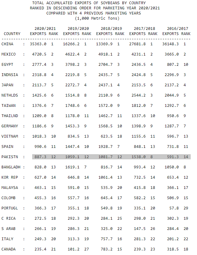 Table

Description automatically generated