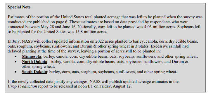 FI Grain Market Update 06/30/22