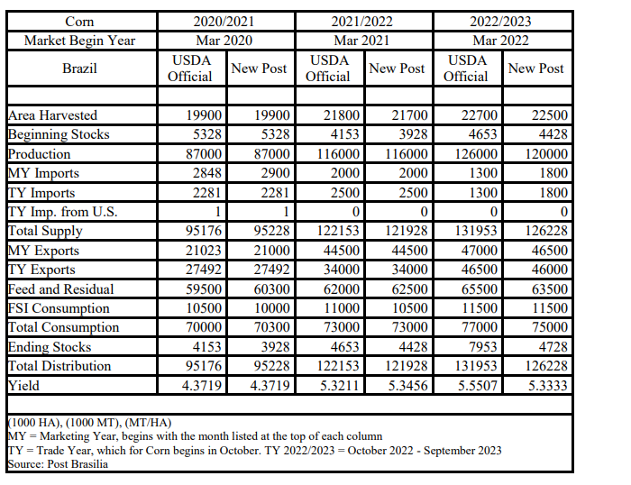 Table

Description automatically generated