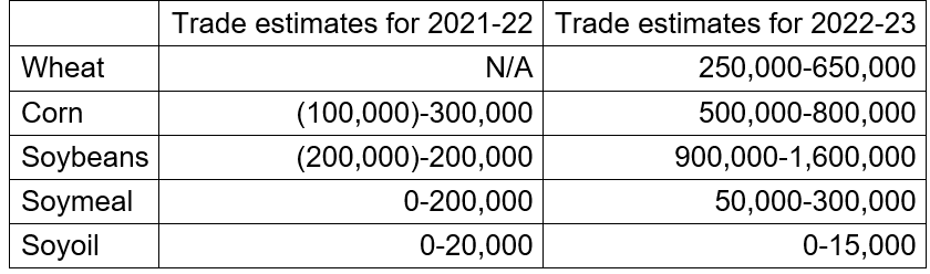 Table

Description automatically generated